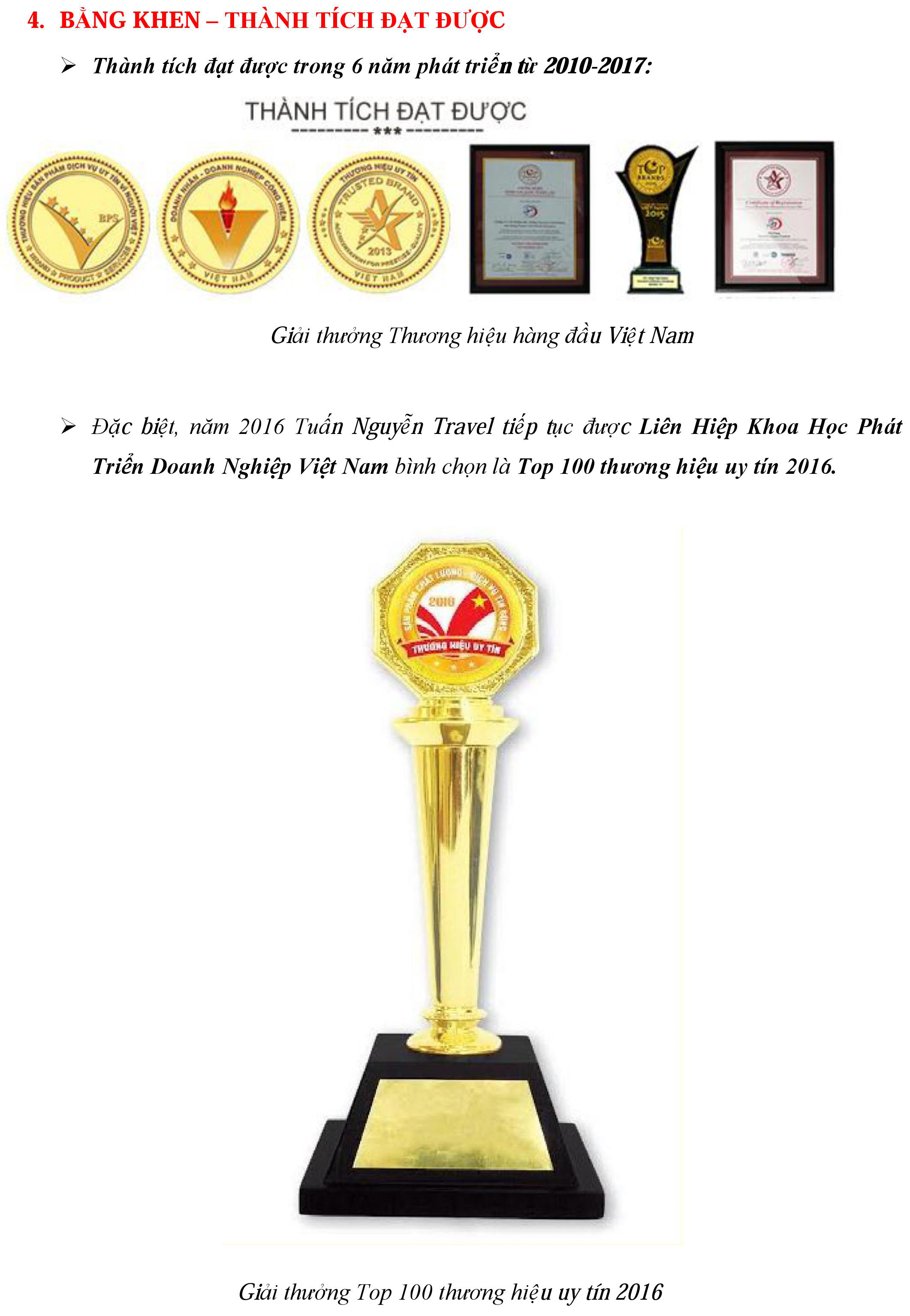 tuấn nguyễn travel