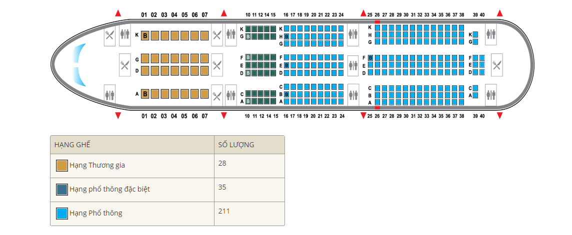 Chọn chỗ ngồi trên máy bay Vietnam Airlines