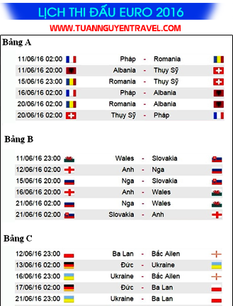 Lịch thi đấu euro 2016 ở pháp | lịch trường thuật trực tiếp euro 2016 
